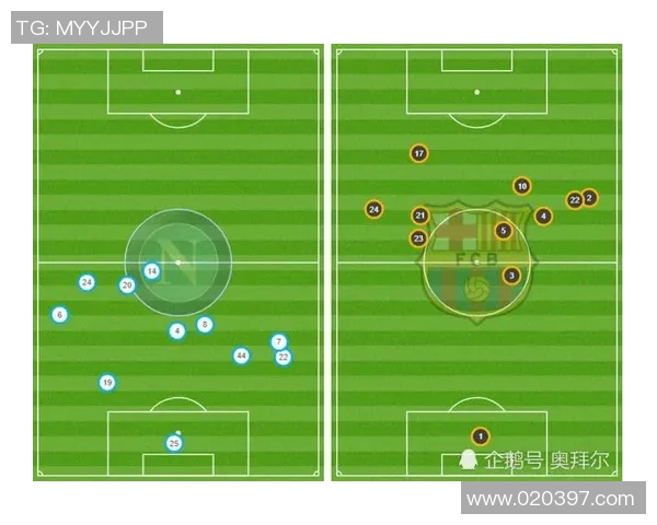 战术拆解：巴萨为何能掌控比赛节奏？