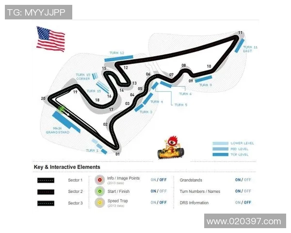 F1赛车燃料管理与比赛策略优化对赛道表现的影响分析